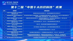 <b><b>高端土工布焦点手艺持久被断</b></b>